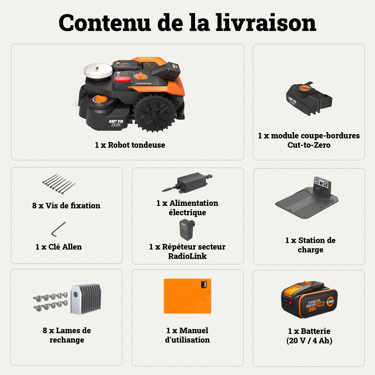 Robot tondeuse Worx Vision Cloud WR318E, vue 7 (photo fabricant)