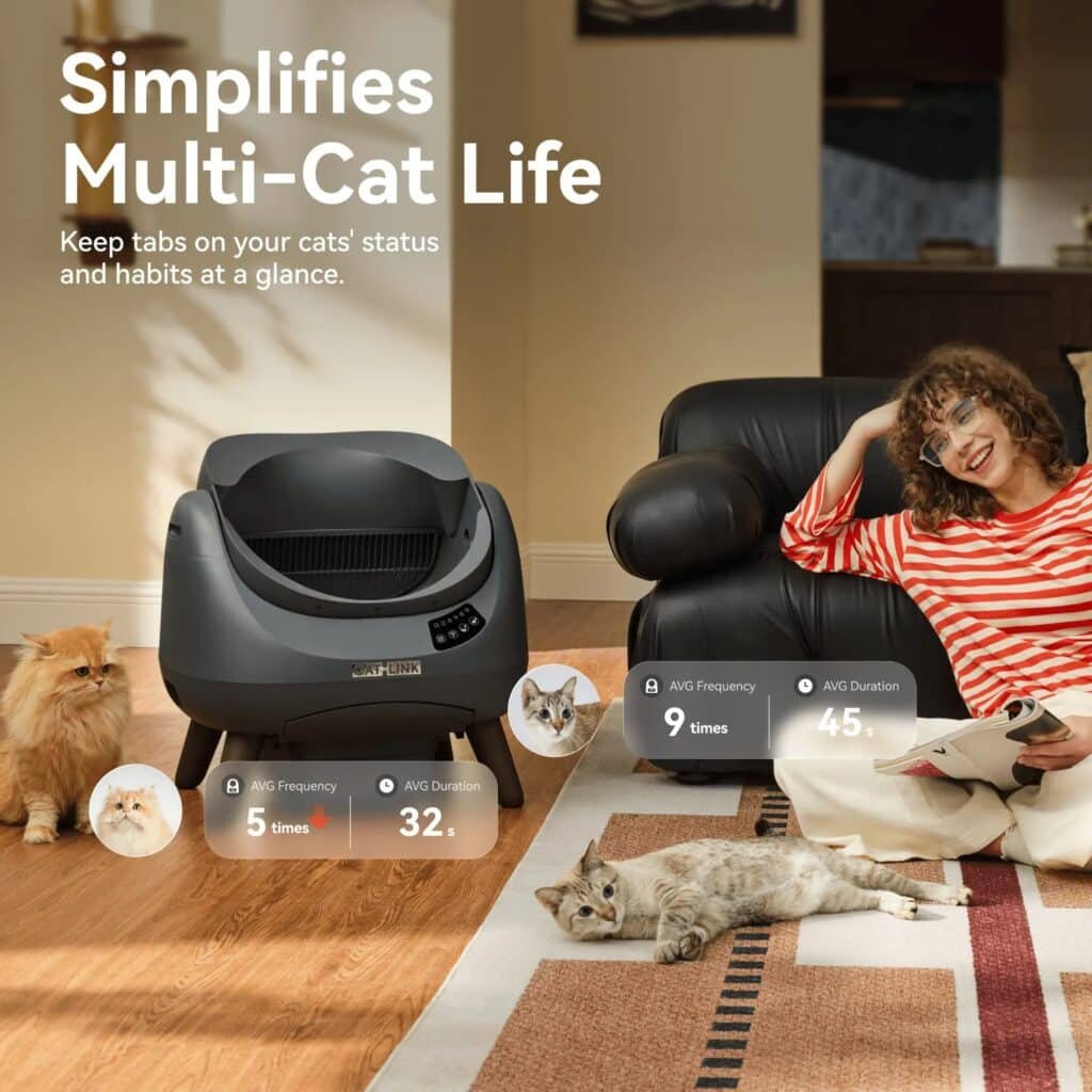 CATLINK litière autonettoyante dessus ouvert : suivi multi-chats dans l'application (infographie en anglais) (photo fabricant)