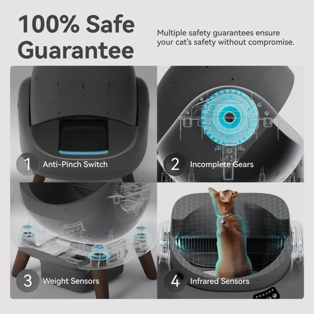 CATLINK litière autonettoyante dessus ouvert : sécurités : anti-pincement, engrenages incomplets, capteurs de poids et infrarouges (infographie en anglais) (photo fabricant)